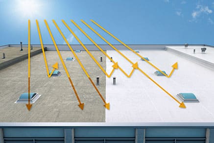 Cool roofs